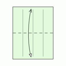 Multibox Schritt 3